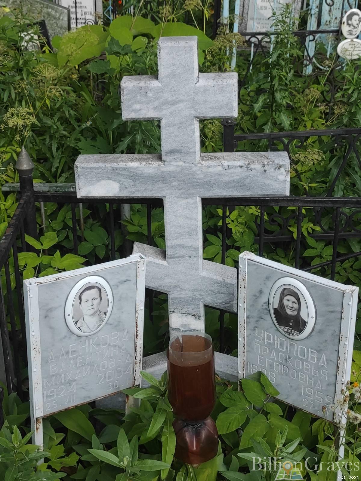 Аленкова Валентина Михайловна