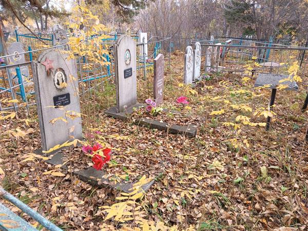 Грядова Анастасия Артемовна