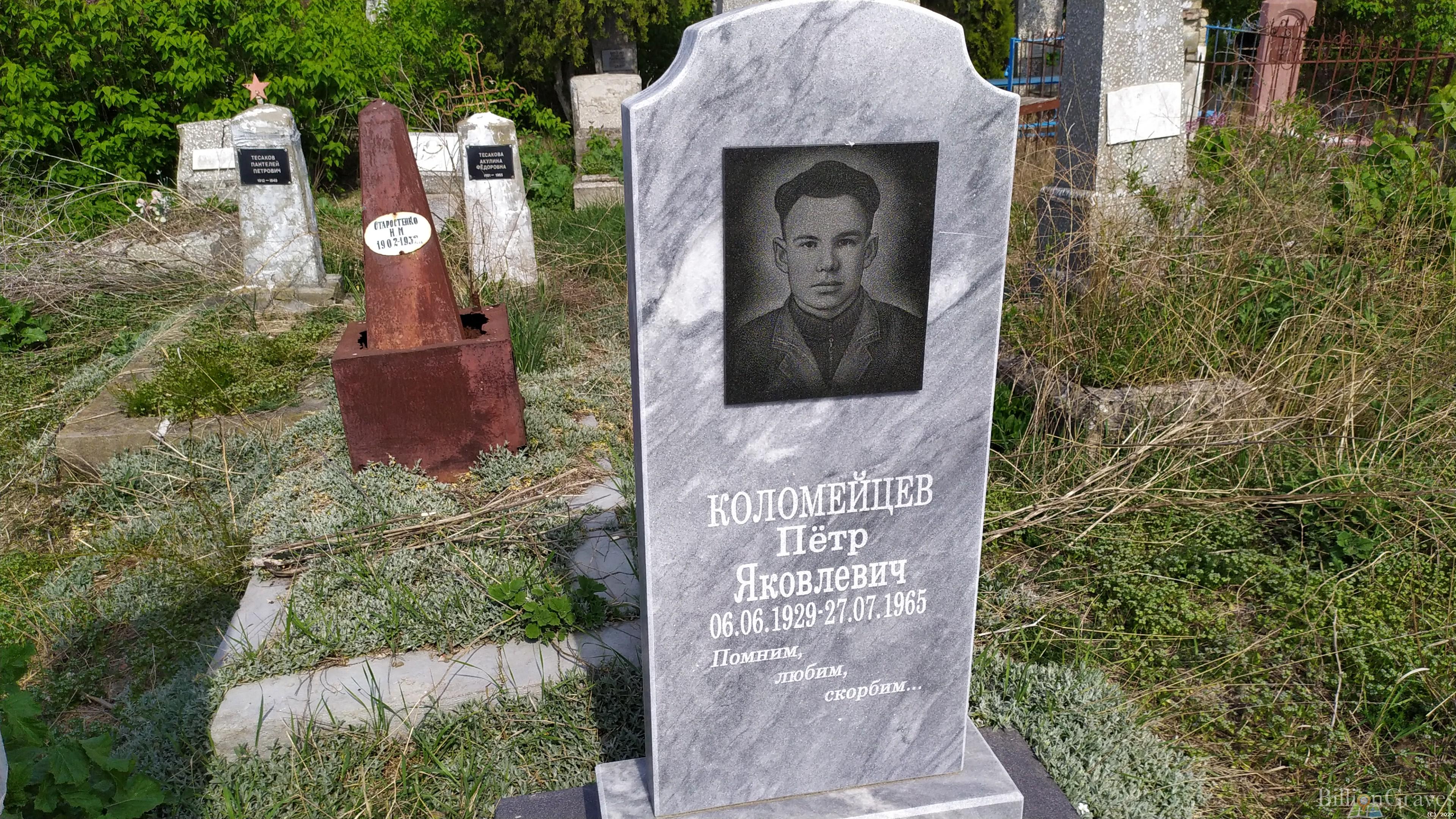 Коломейцев Пётр Яковлевич