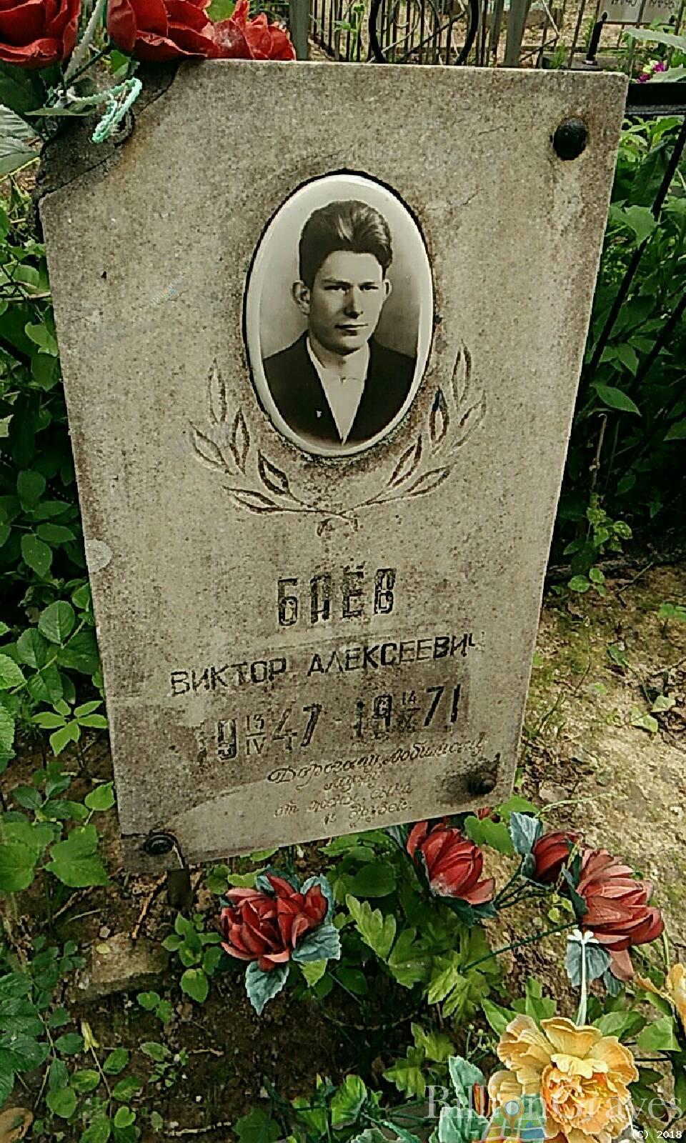 Баев Виктор Алексеевич