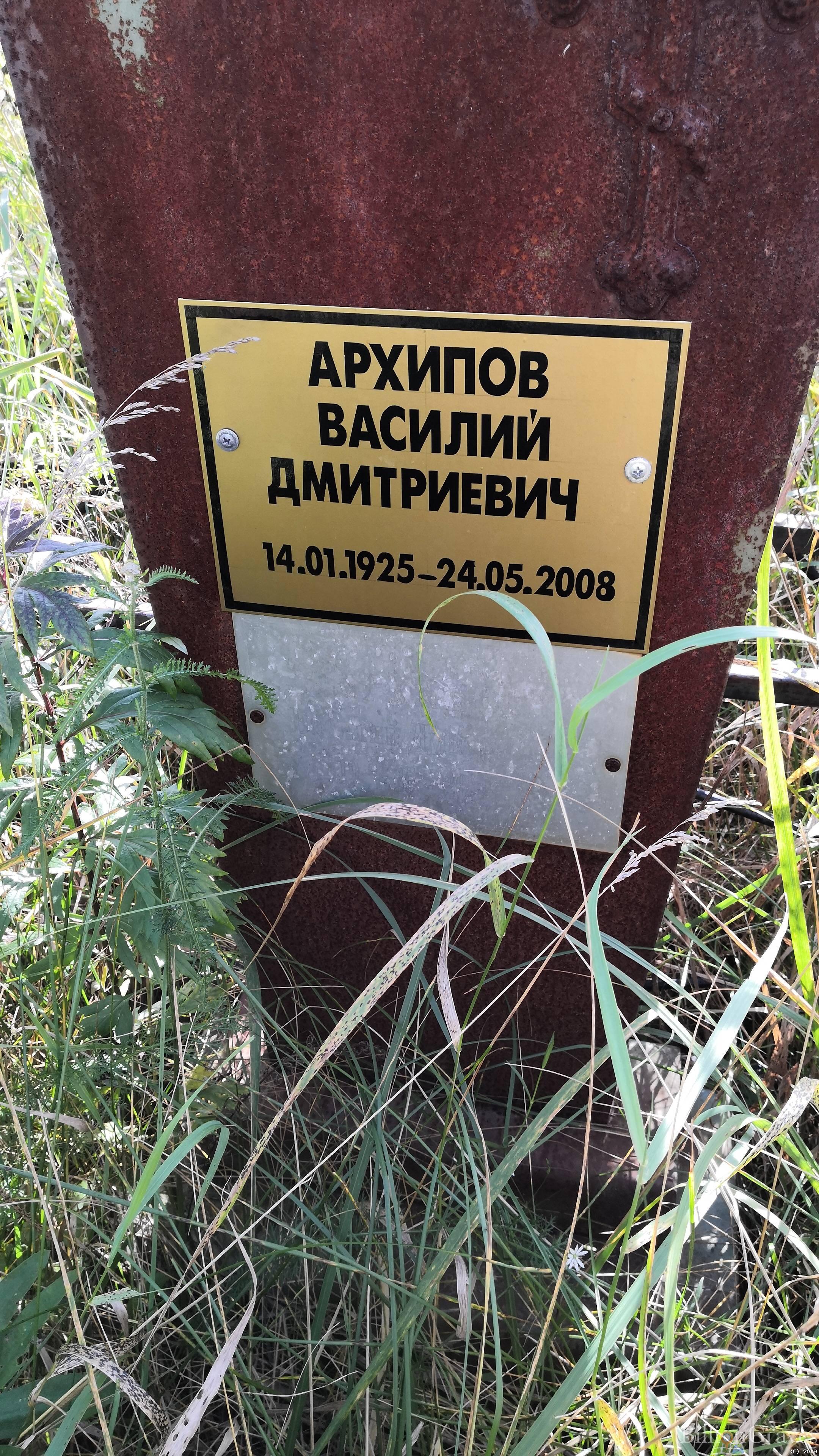 Архипов Василий Дмитриевич