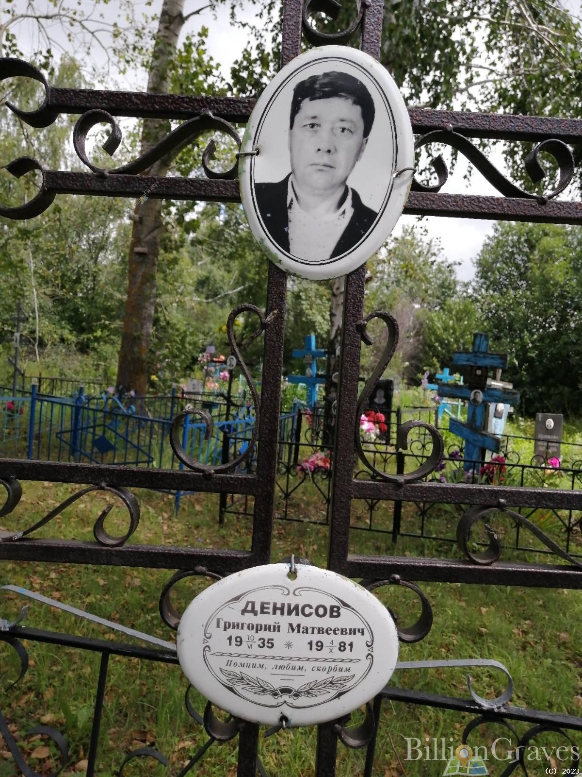 Денисов Григорий Матвеевич