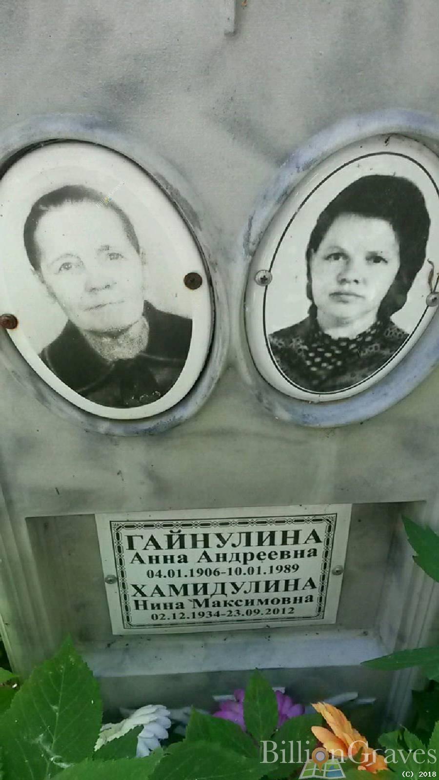Гайдулина Анна Андреевна
