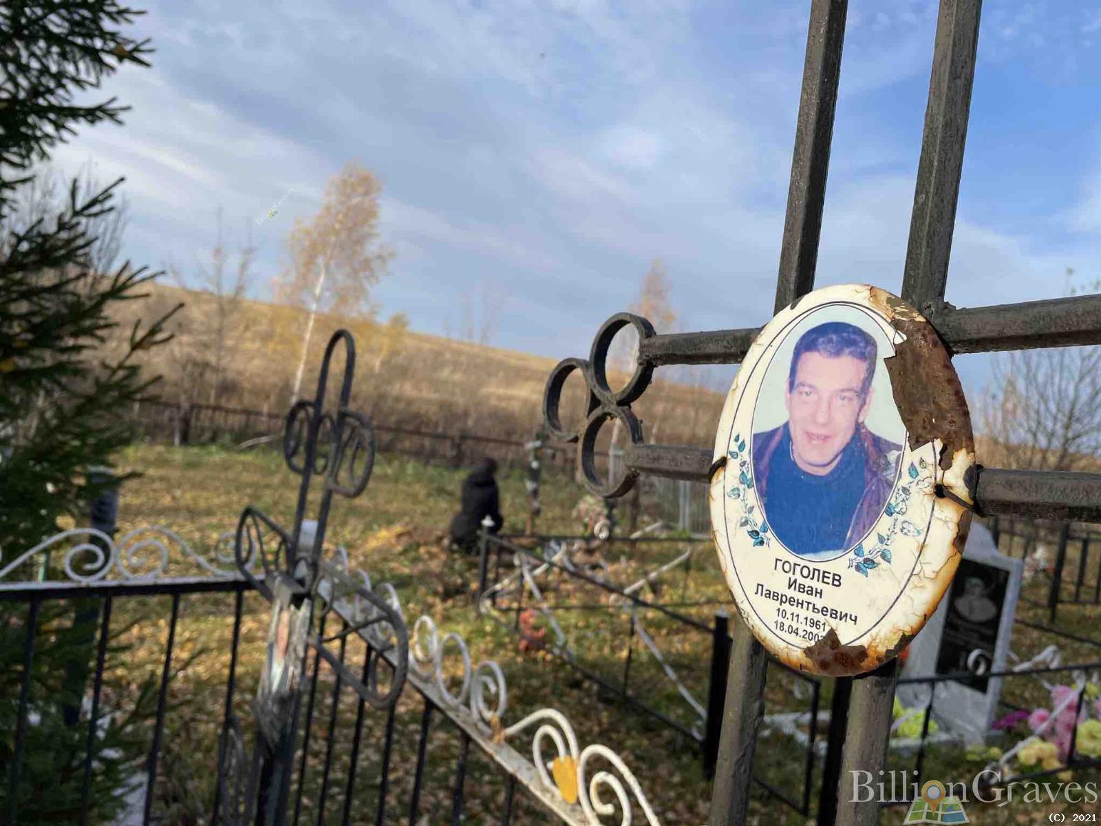 Гоголев Иван Лаврентьевич
