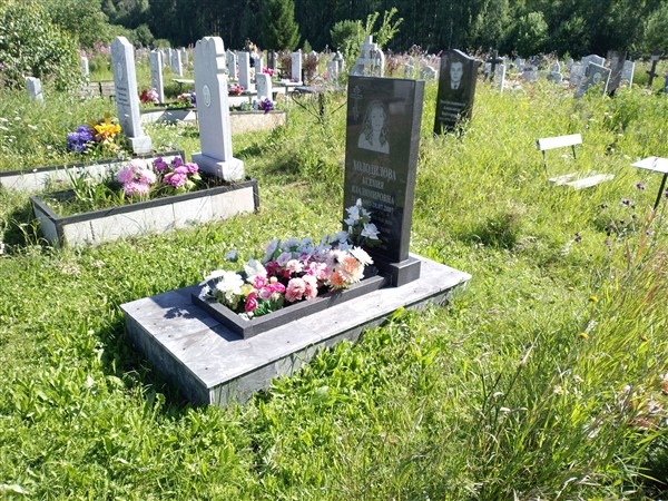 Холодилова Ксения Владимировна