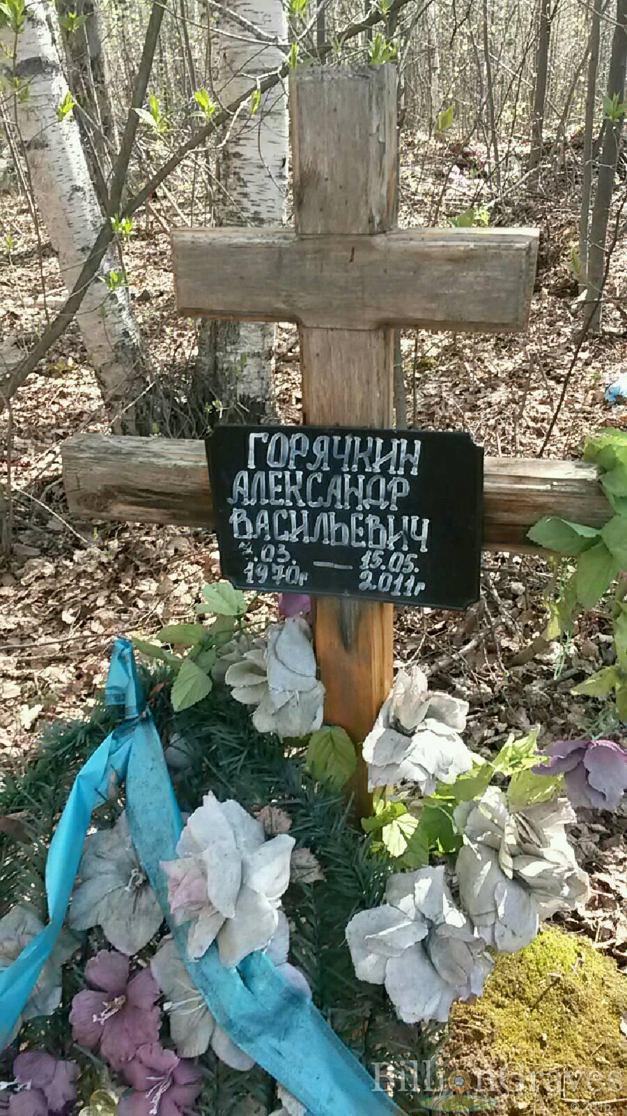 горячкин Александр Васильевич
