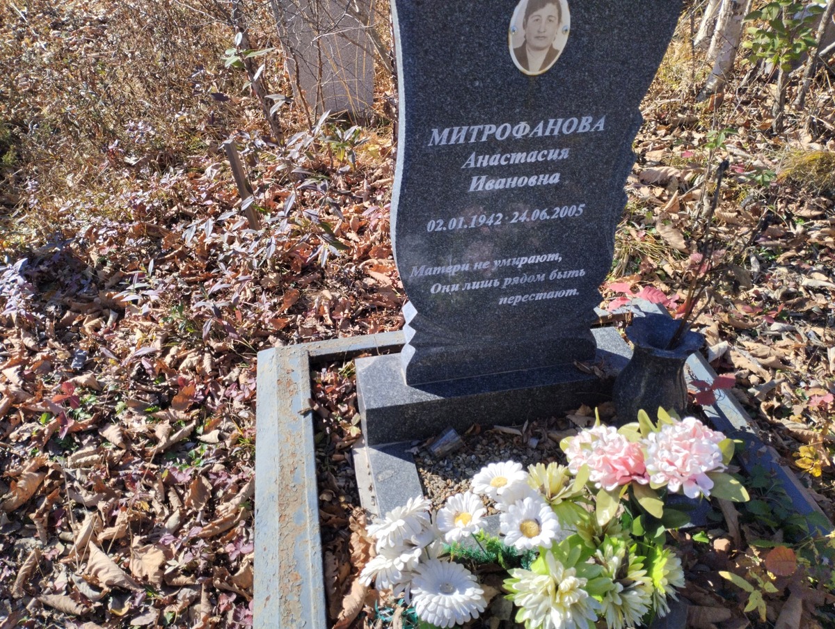 Митрофанова Анастасия Ивановна