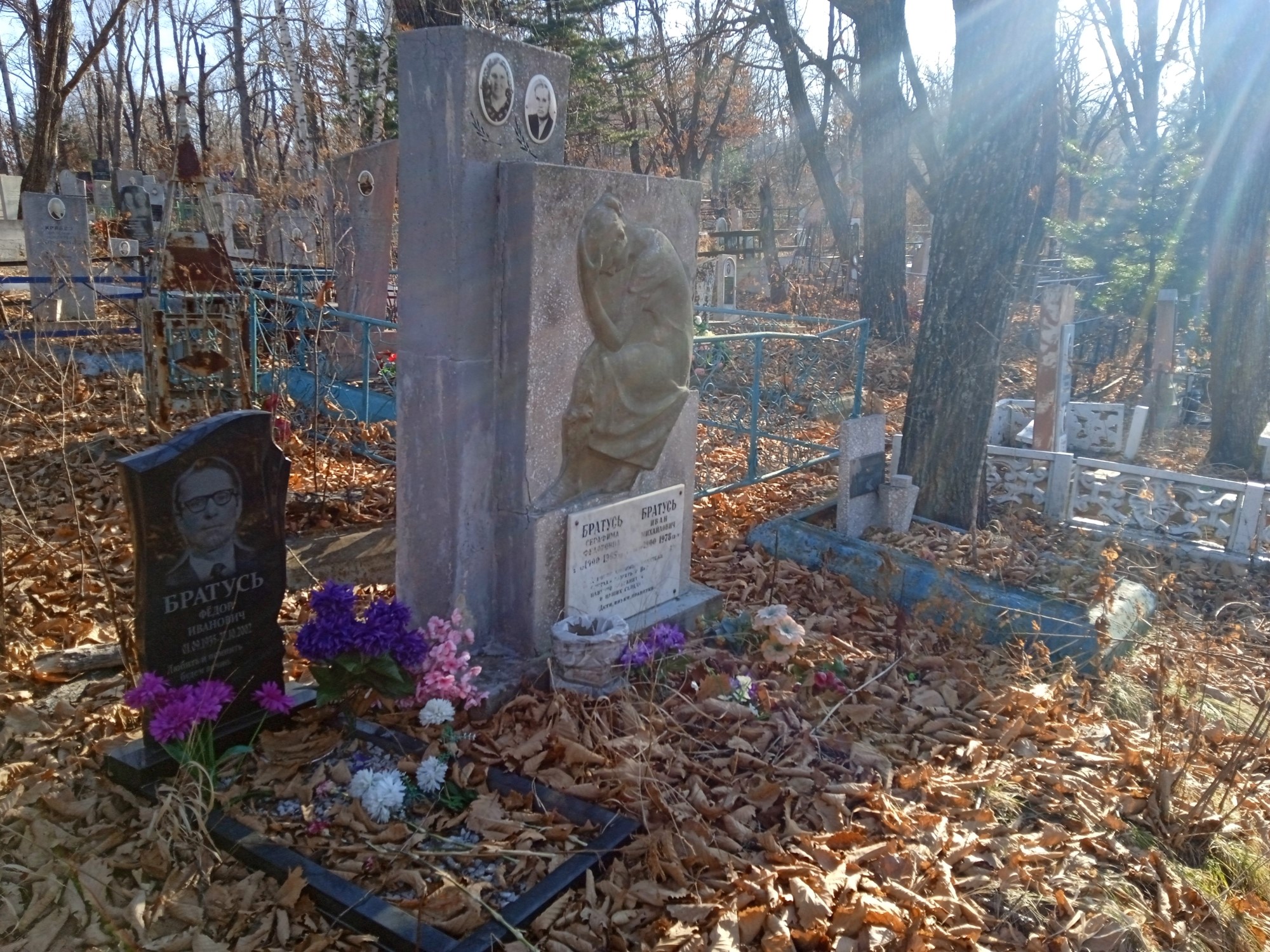 Братусь Иван Михайлович