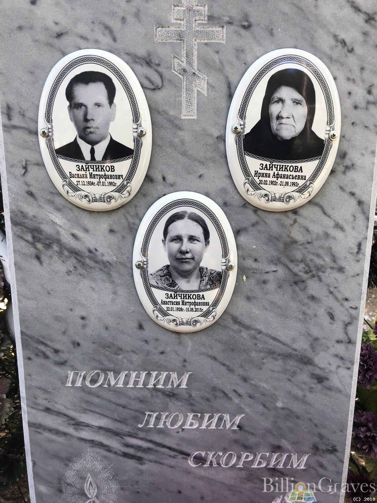 Зайчикова Анастасия Митрофановна