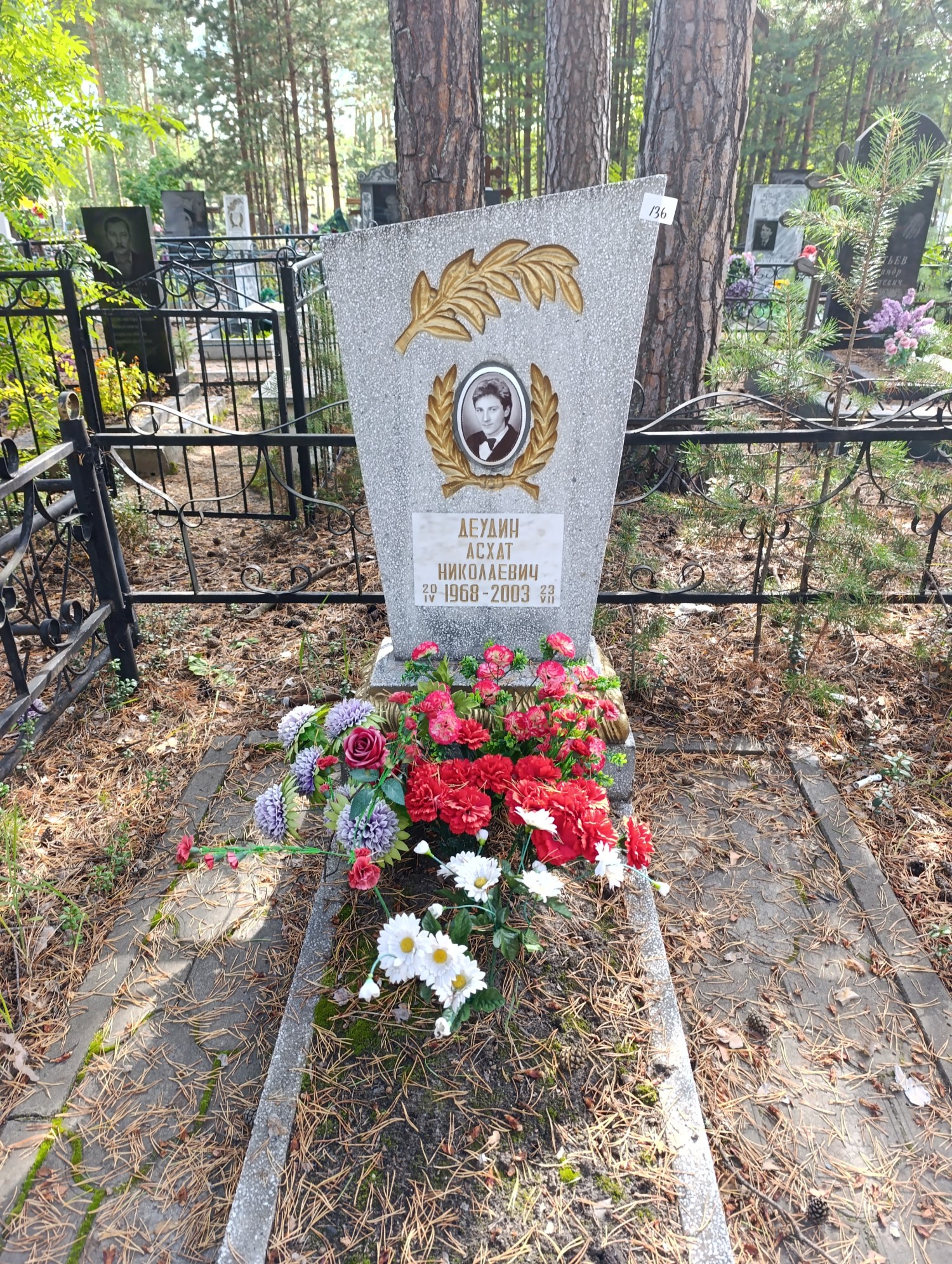 Деудин Асхат Николаевич
