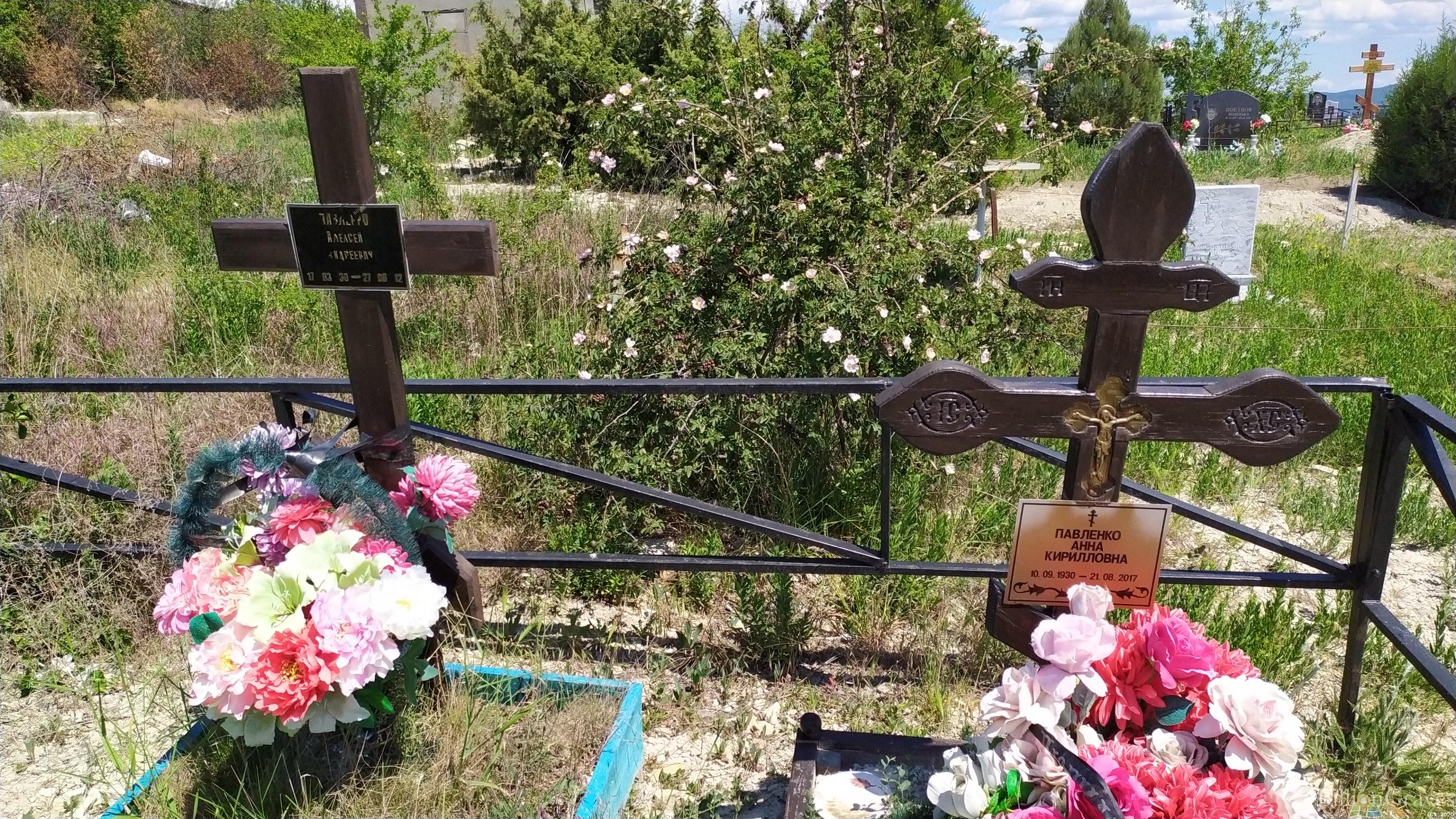 Павленко Алексей Андреевич