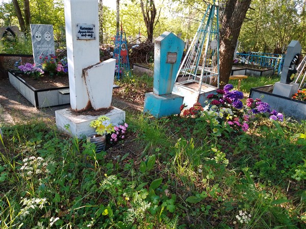Куликова Маргарита Яковлевна