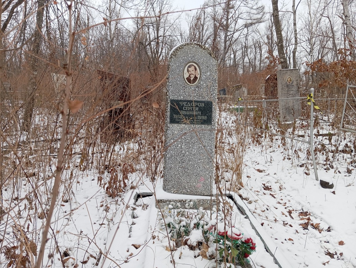Фёдоров Сергей Иванович