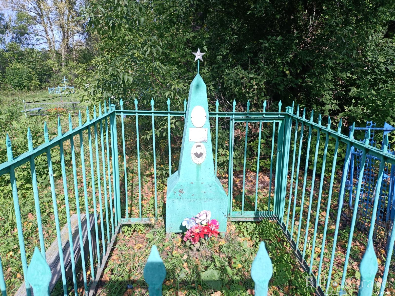 Красов Николай Ионович