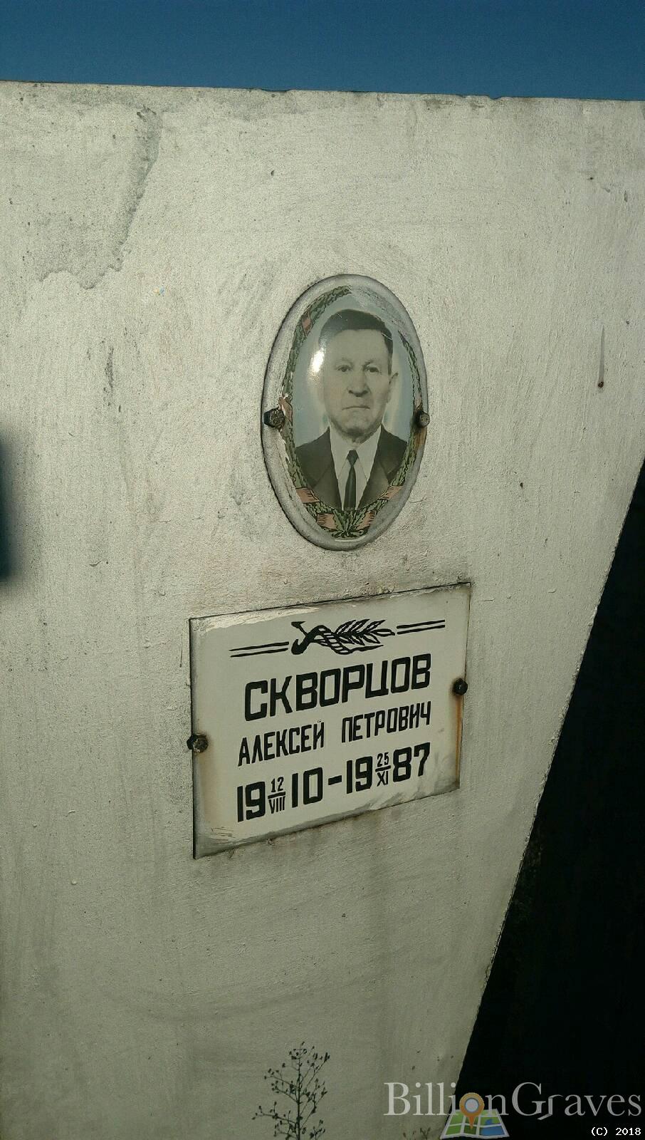 Скворцов Алексей Петрович