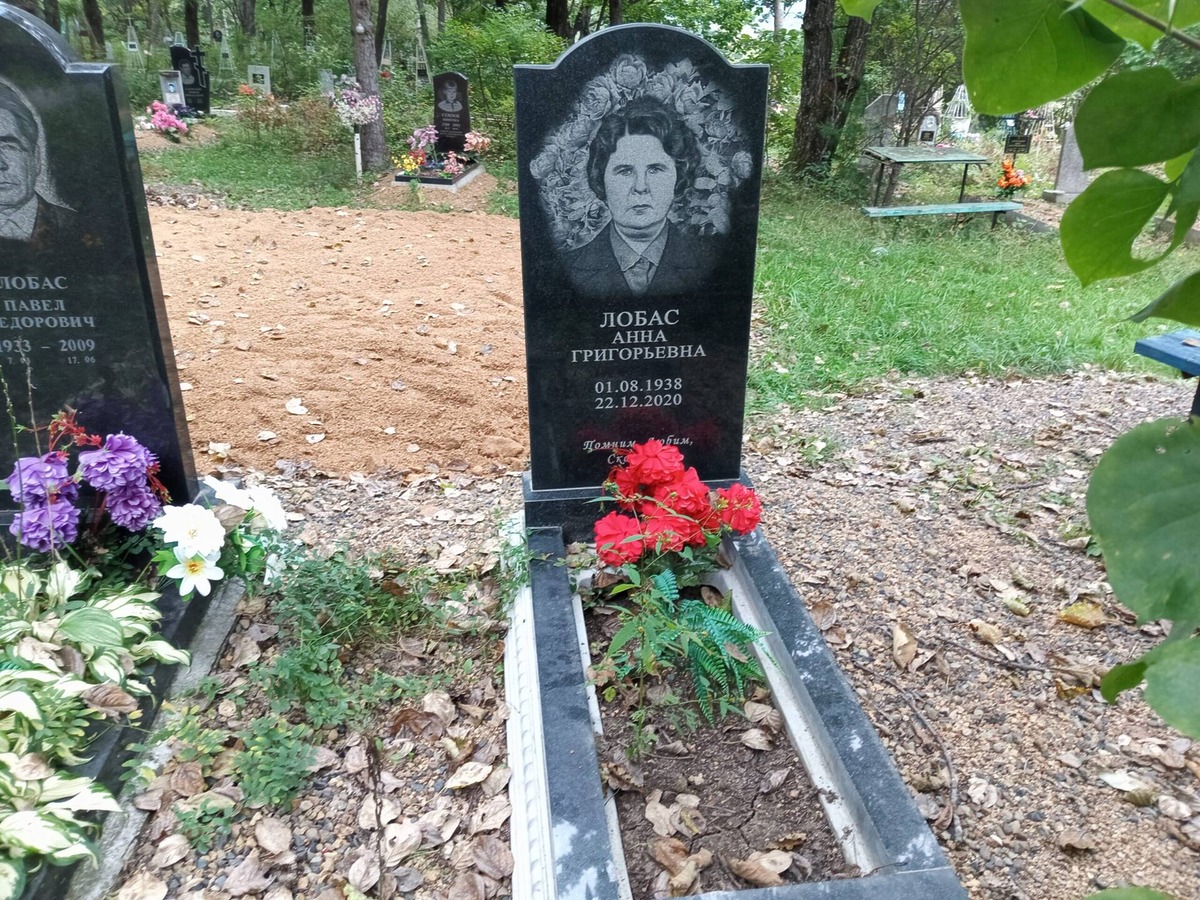 Лобас Анна Григорьевна