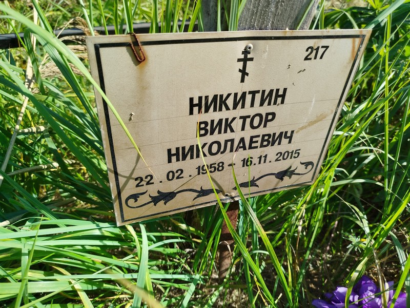 Никитин