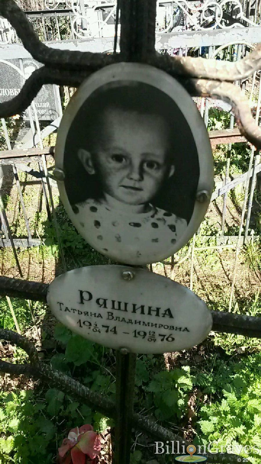 Ряшина Татьяна Владимировна