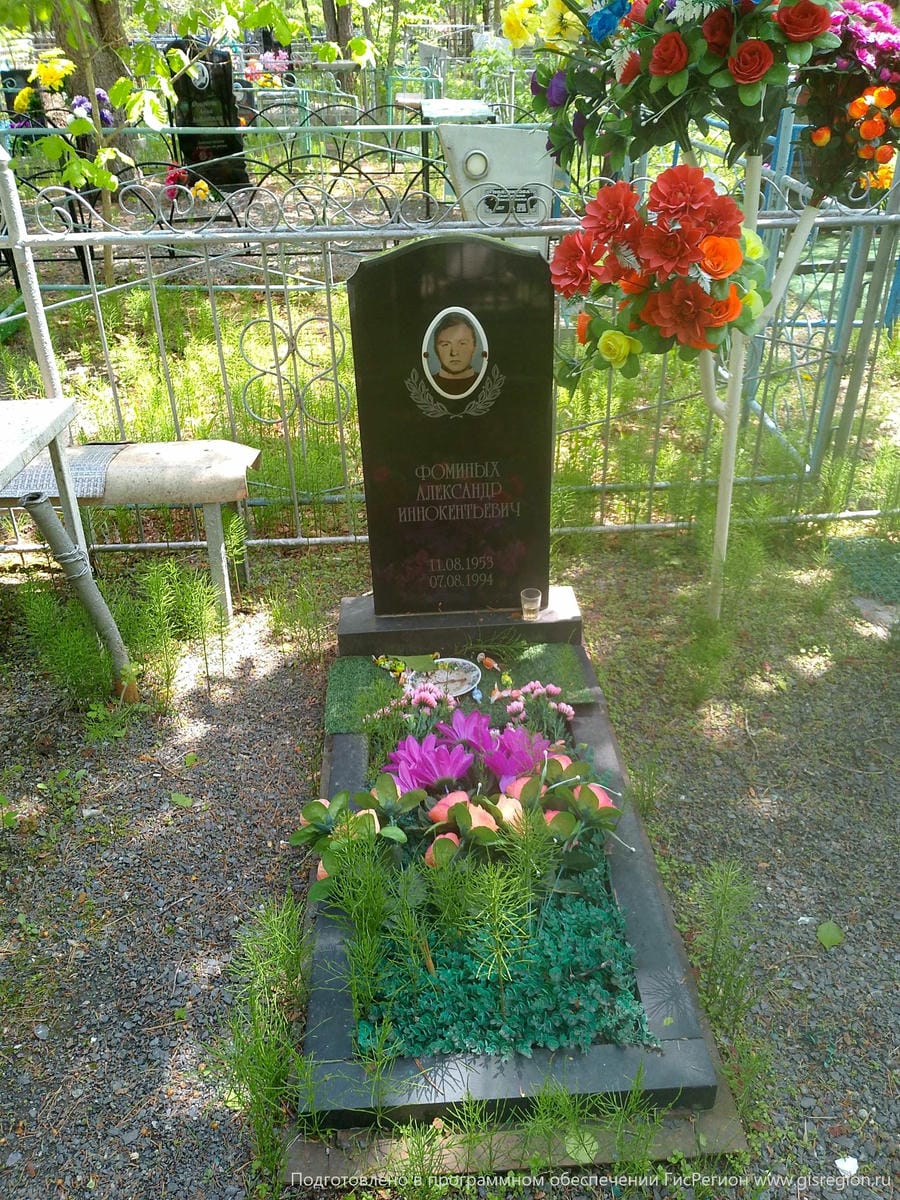 Фоминых Александр Иннокентьевич