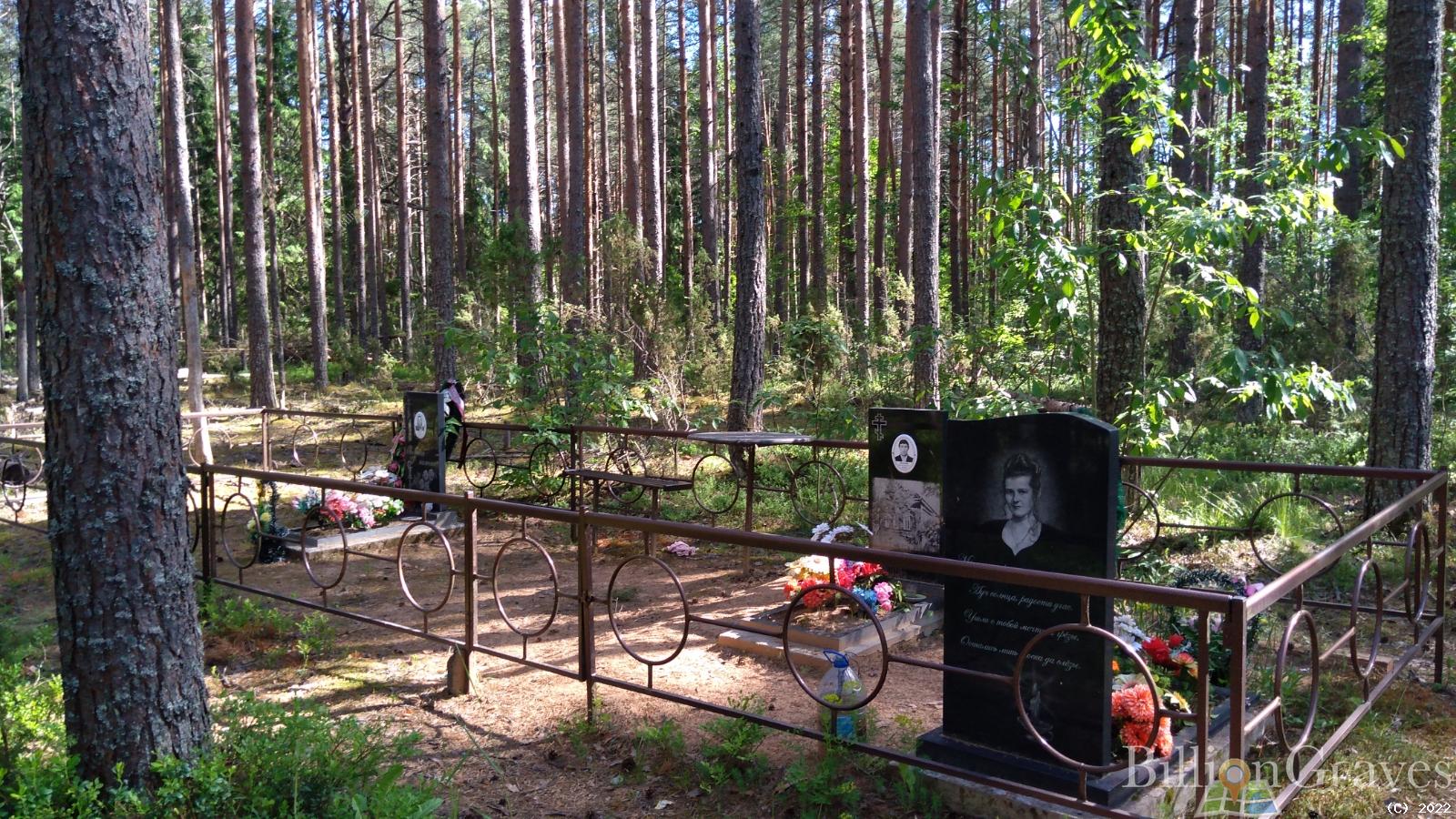 Двойнишникова Людмила Николаевна