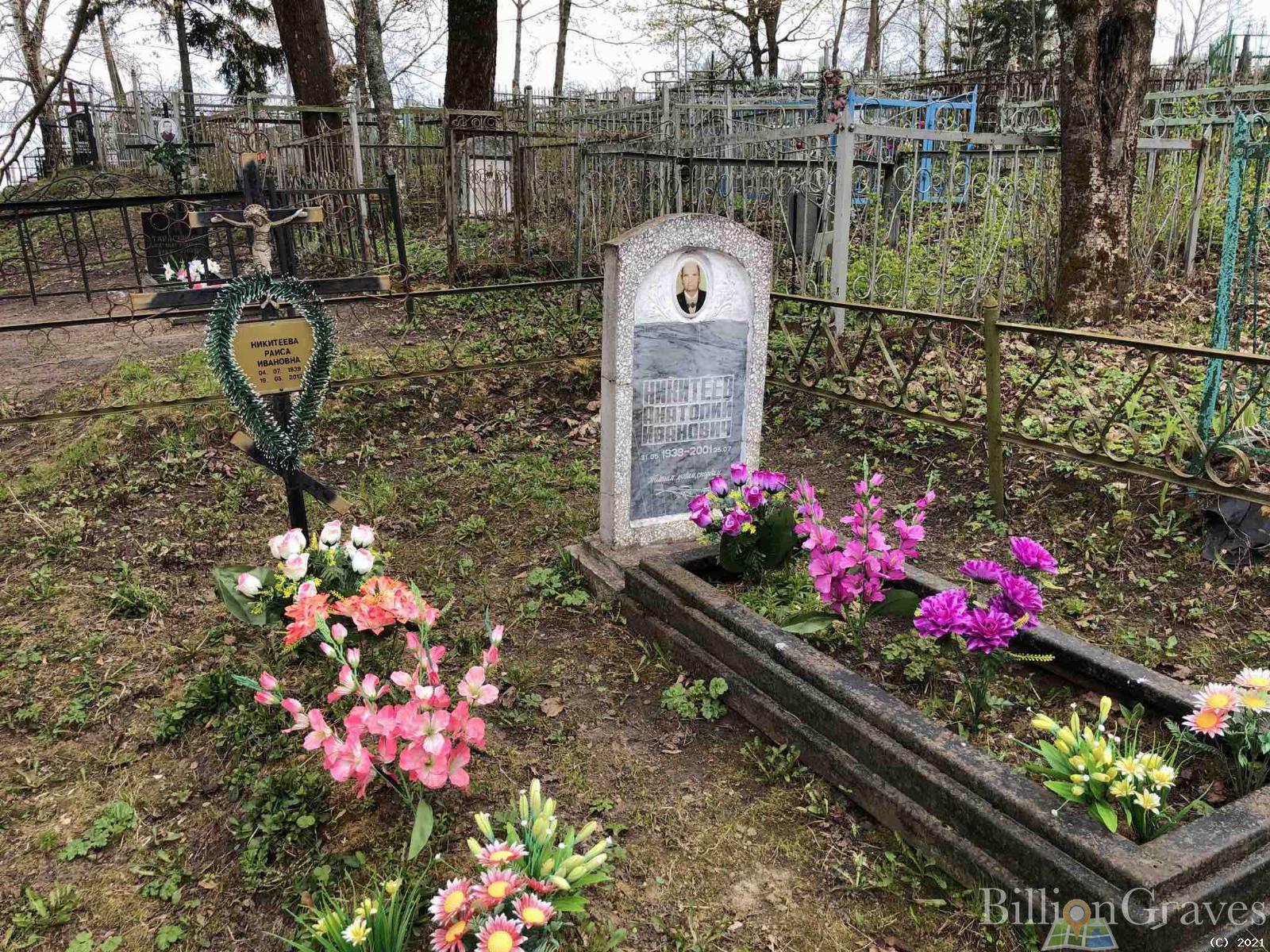 Никитеев Анатолий Иванович