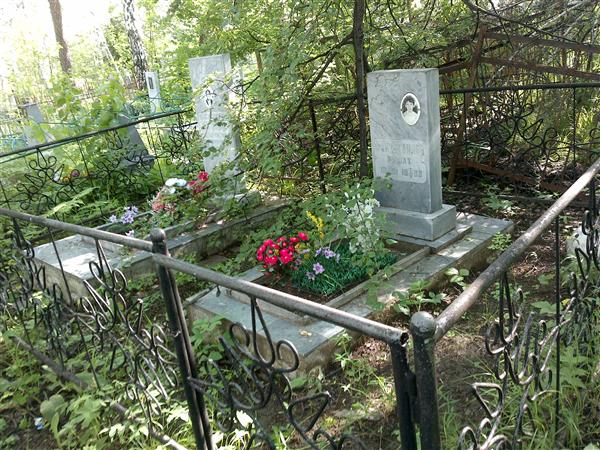 Файзутдинов Гаптрафан Ибрагимович