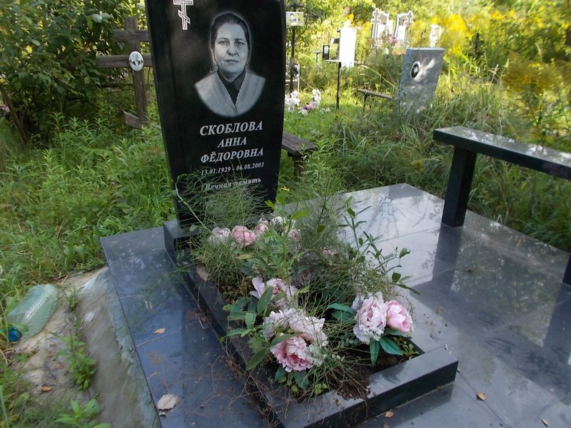 Скоблова Анна Федоровна
