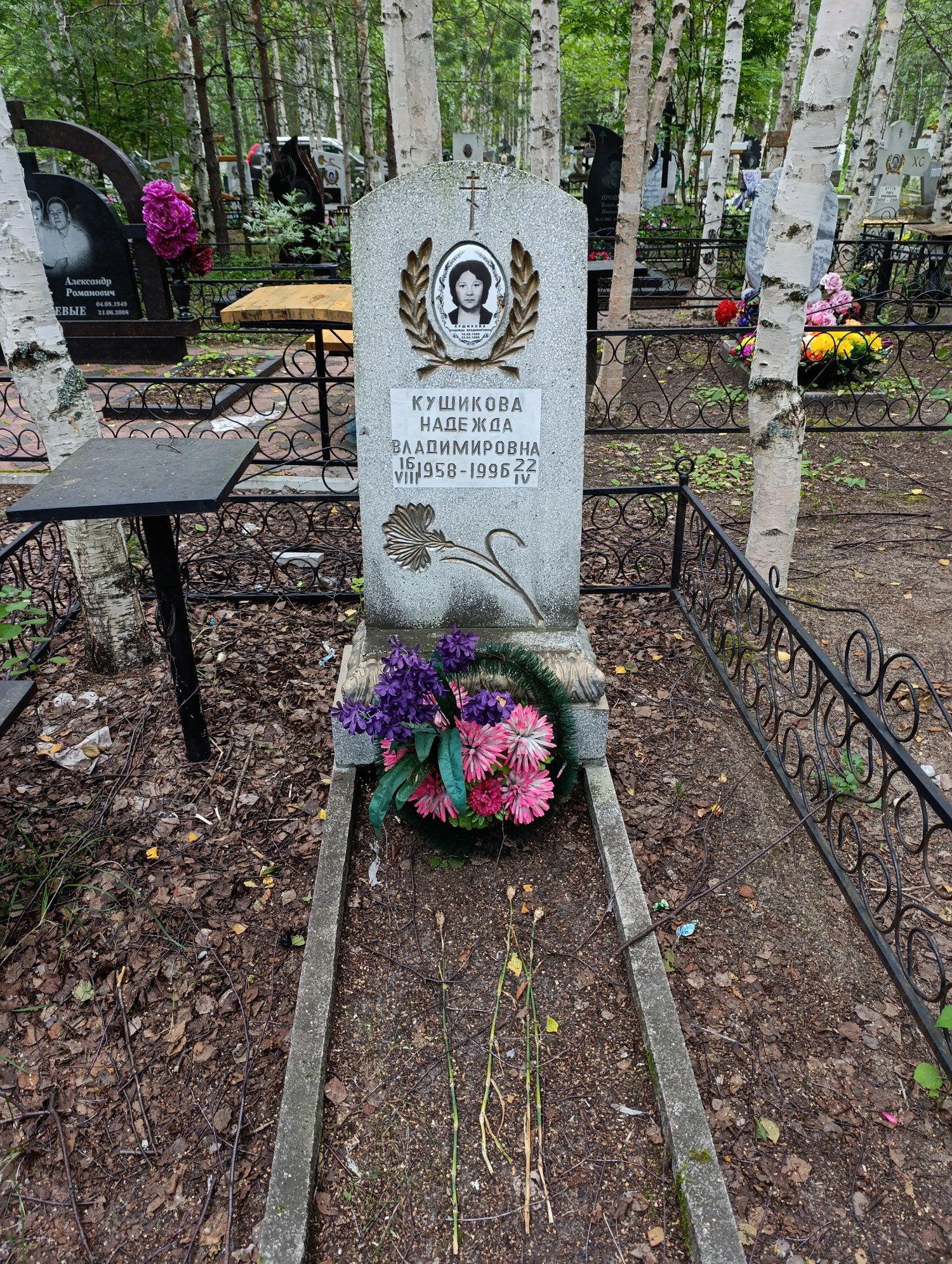 Кушикова Надежда Владимировна