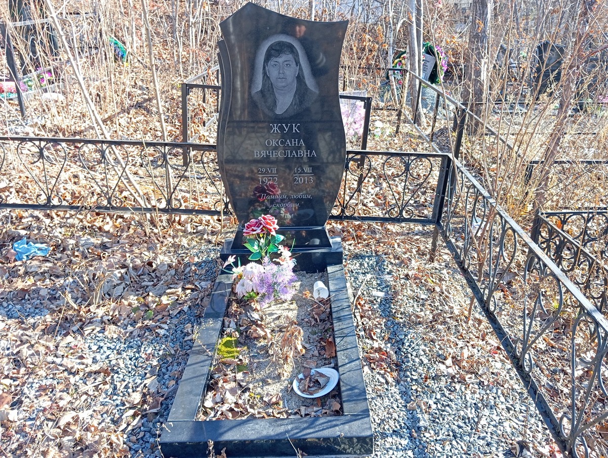 Жук Оксана Вячеславовна