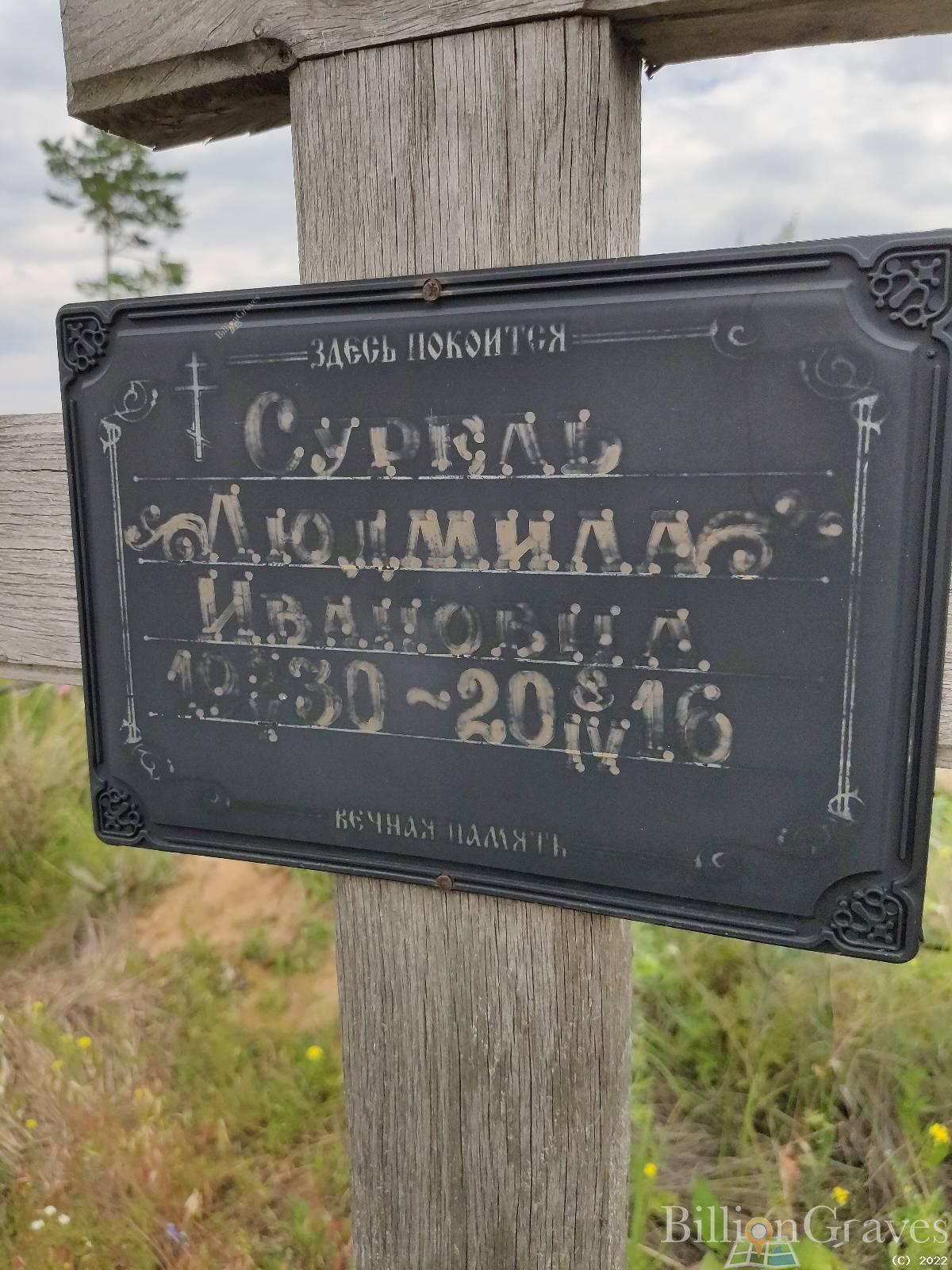 Сурель Людмила Ивановна