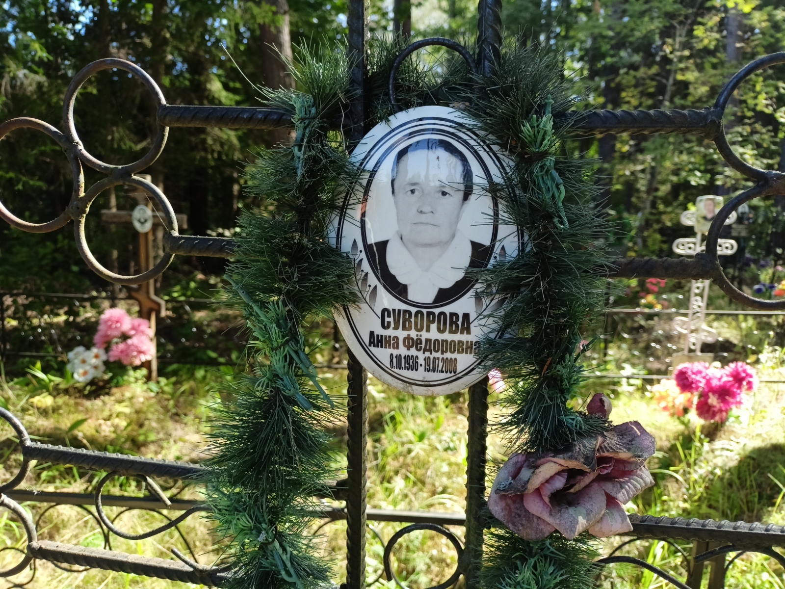 Суворова Анна Федоровна