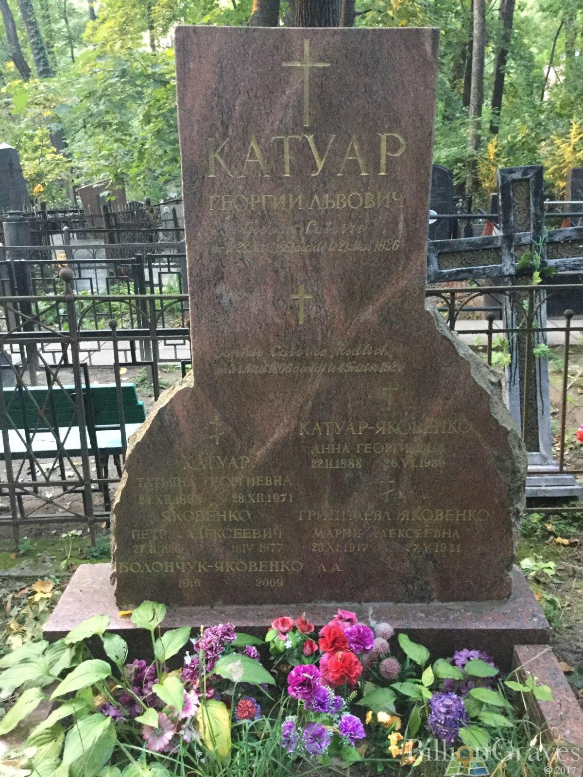 Катуар Анна Георгиевна