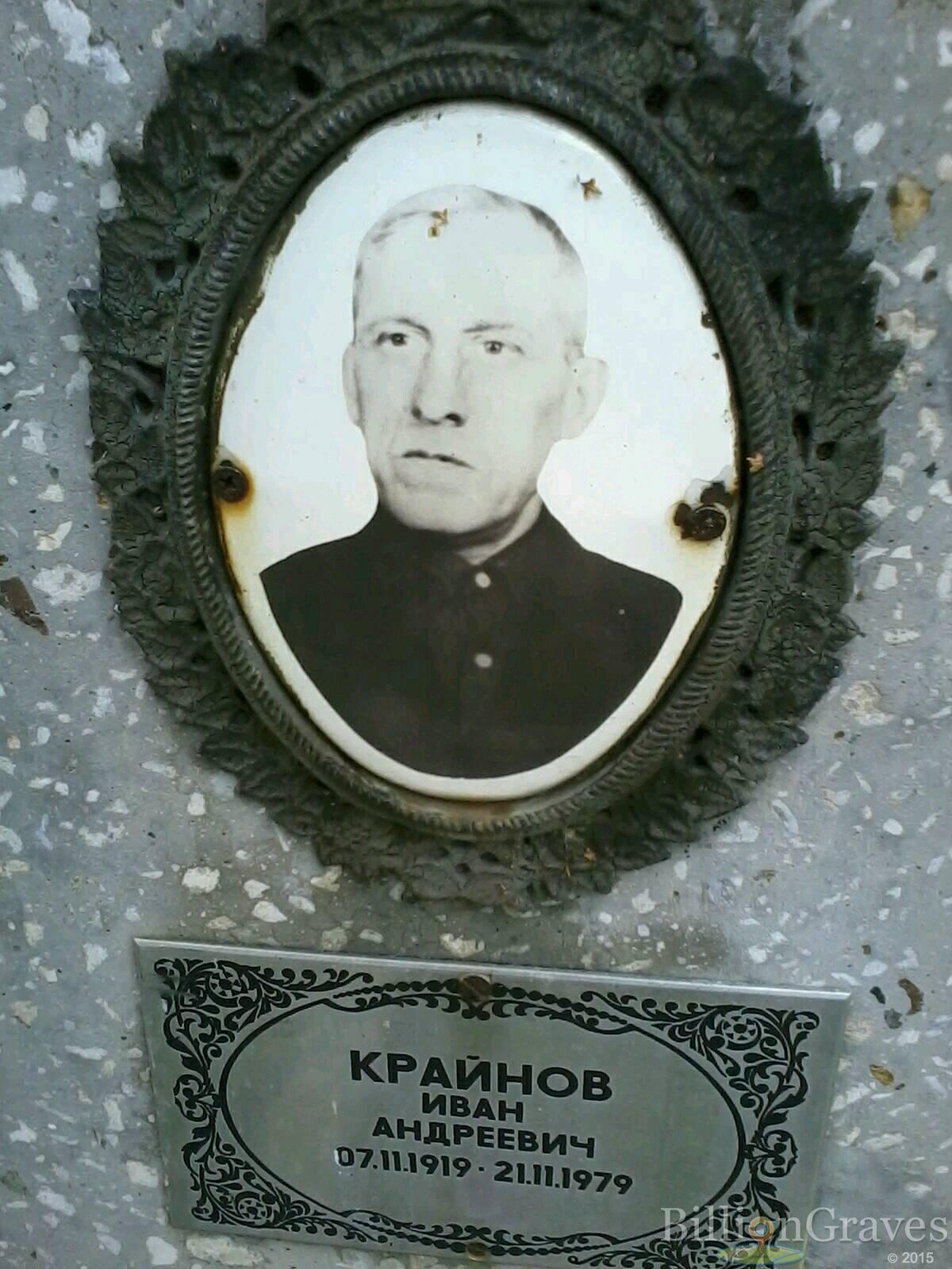 Крайнов Иван Андреевич