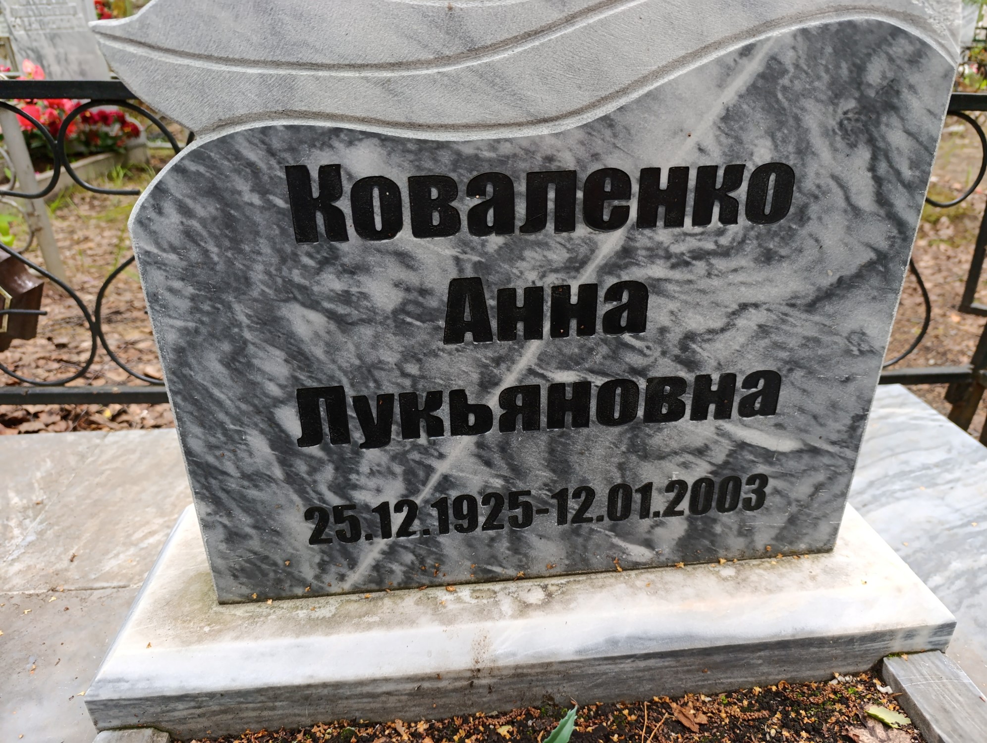 Коваленко Анна Лукьяновна