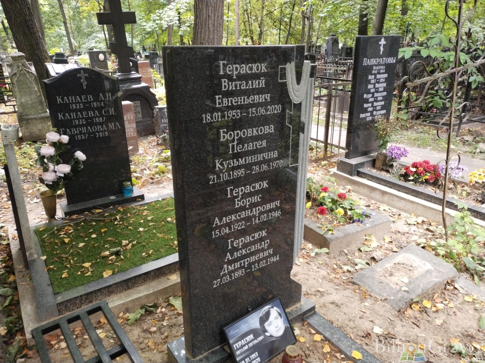 Герасюк Александр Дмитриевич
