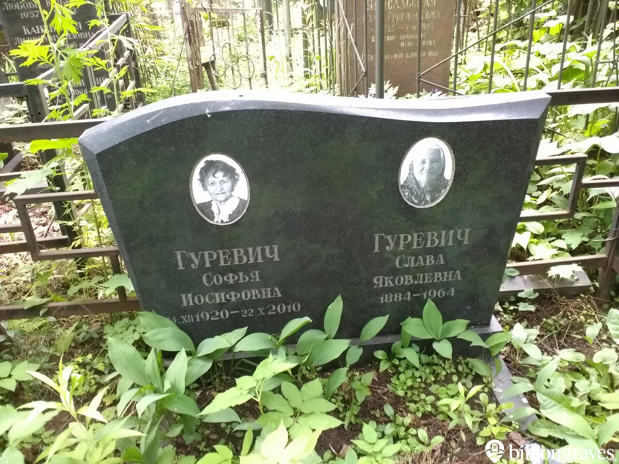 Гуревич Софья Иосифовна