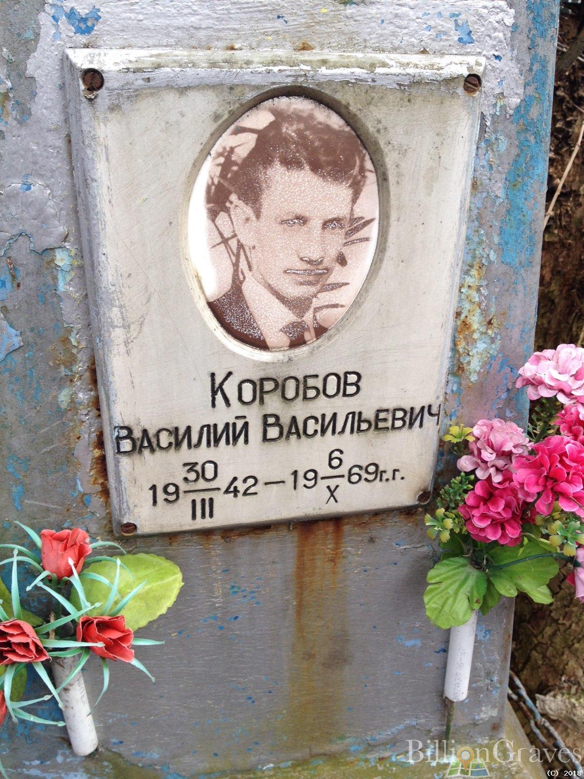 Коробов Василий васильевич