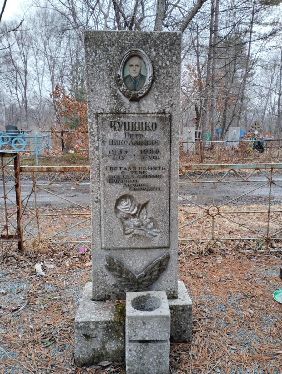 Чупико Петр Николаевич