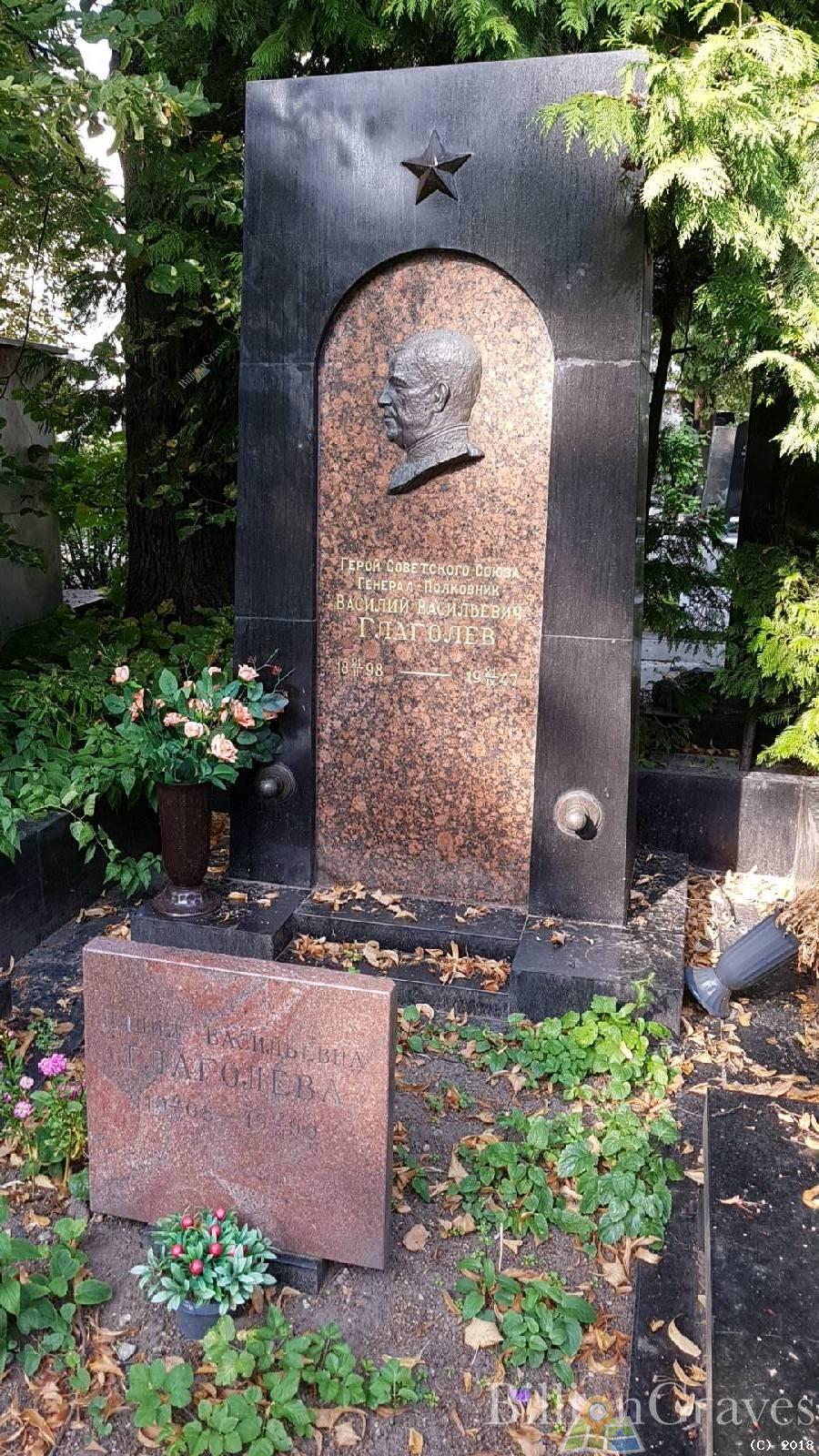 Глаголев Василий Васильевич