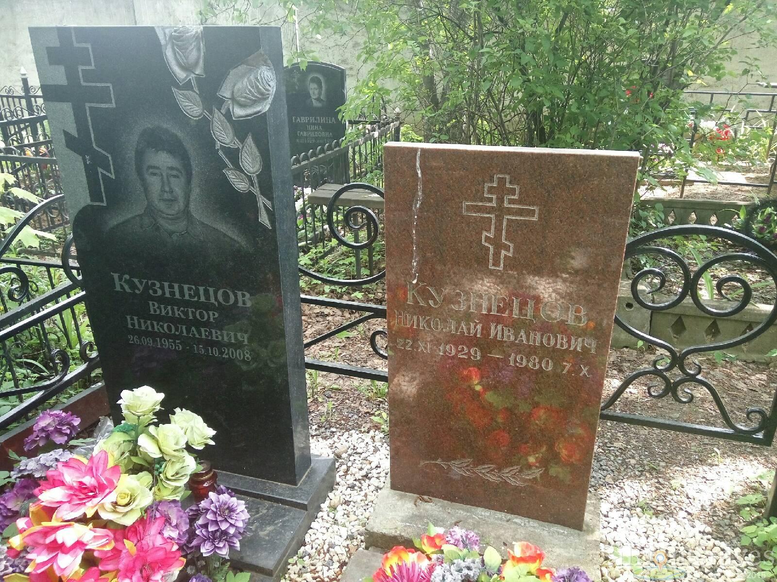 Кузнецов Виктор Николаевич