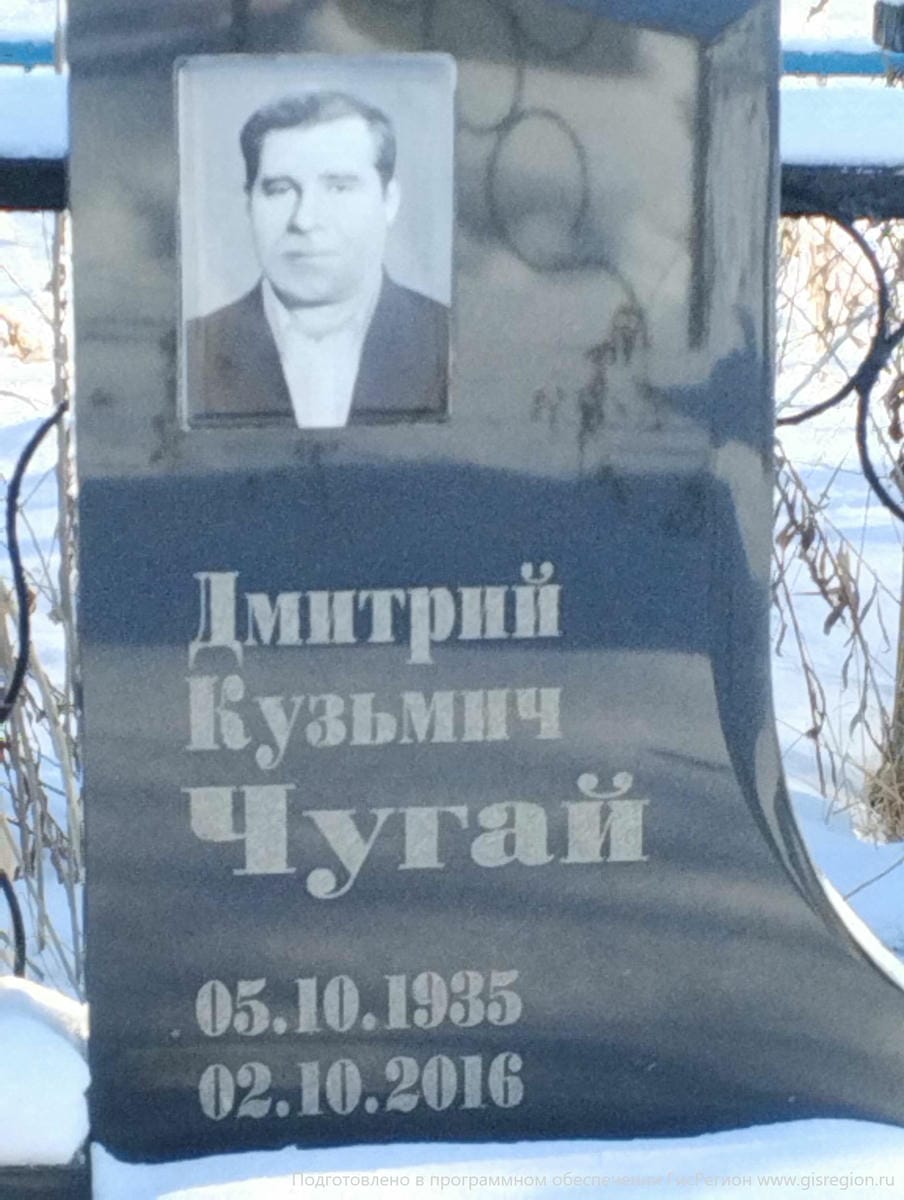Чугай Дмитрий Кузьмич