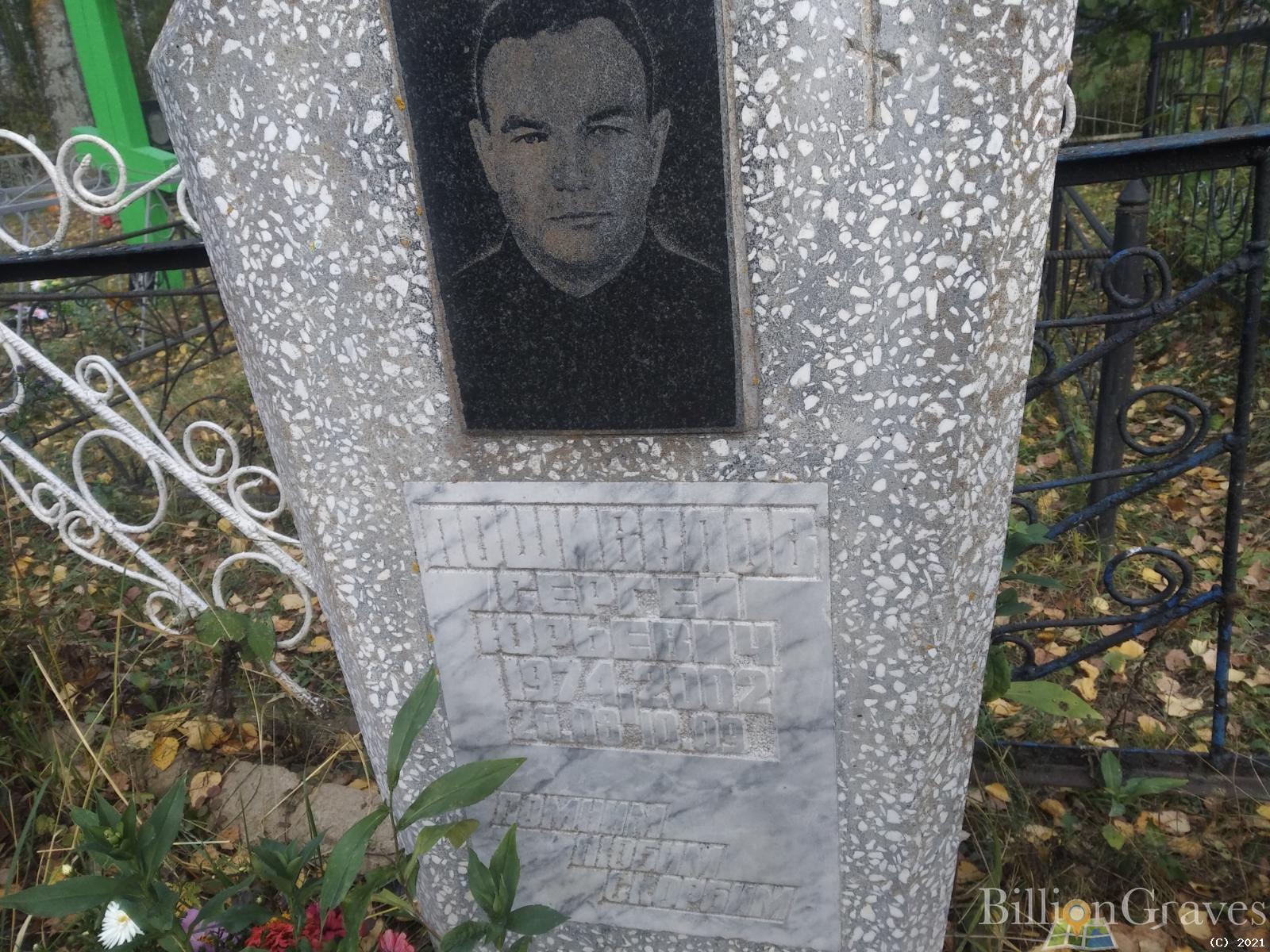 Пошивалова Анна Сергеевна