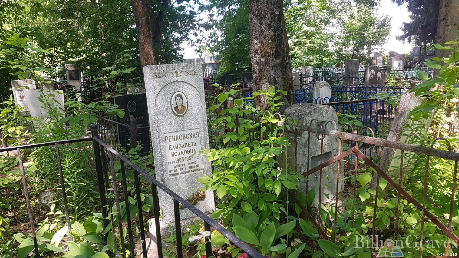 Ренковская Елизавета Исаковна