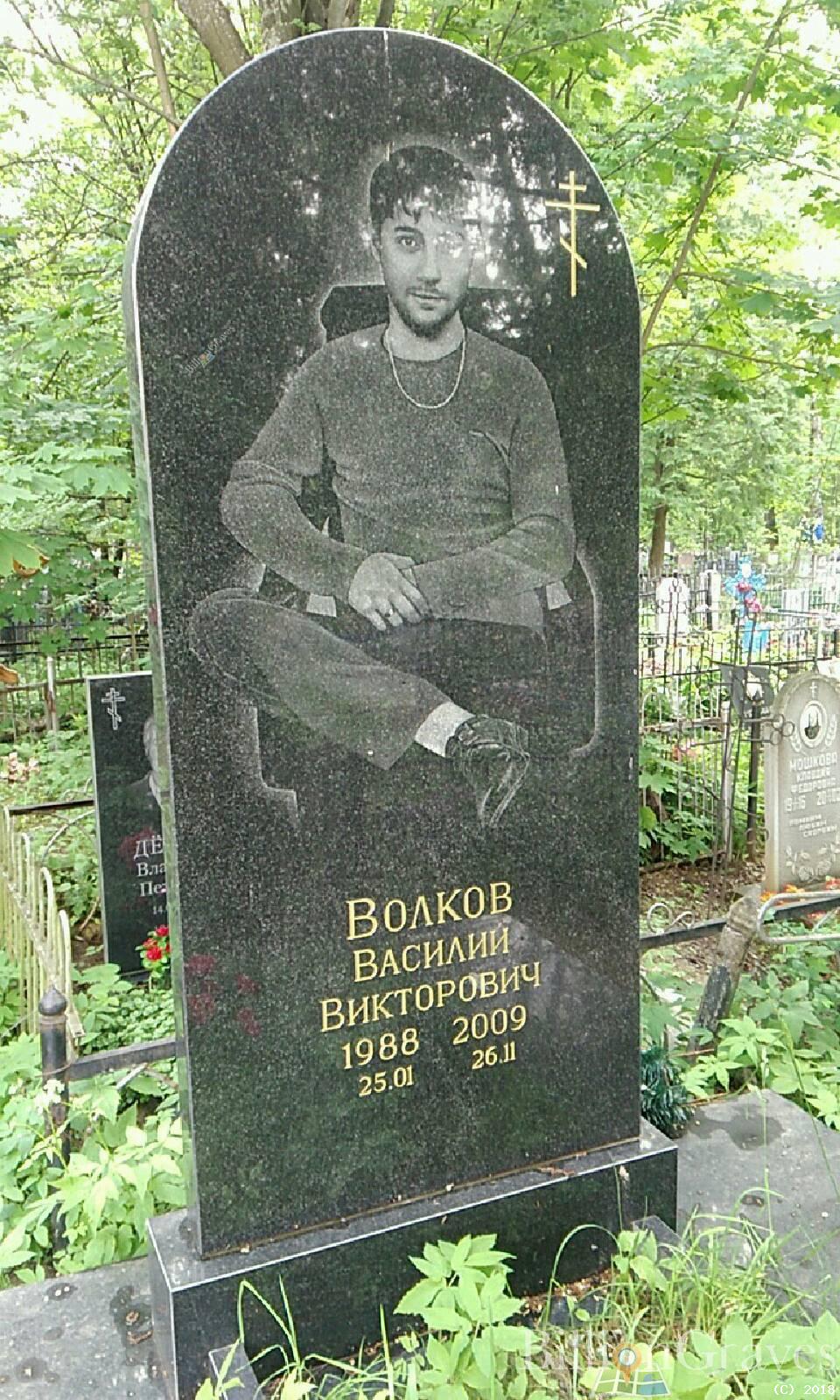 Волков Василий Викторович