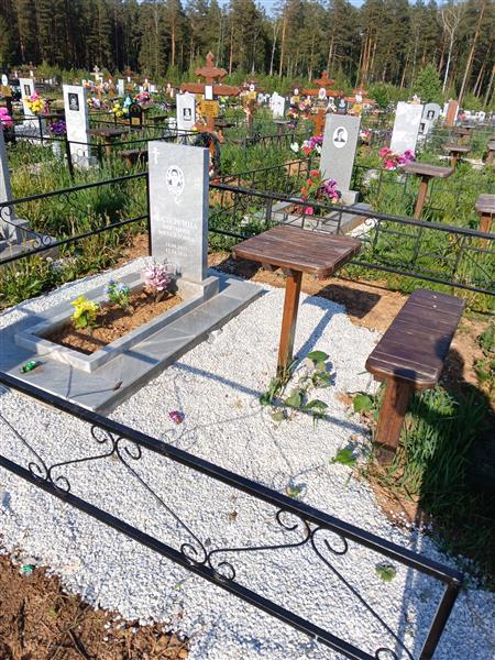 Падергина Виктория Михайловна