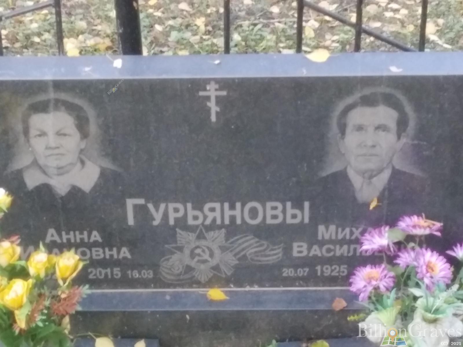 Гурьянова Анна Ивановна