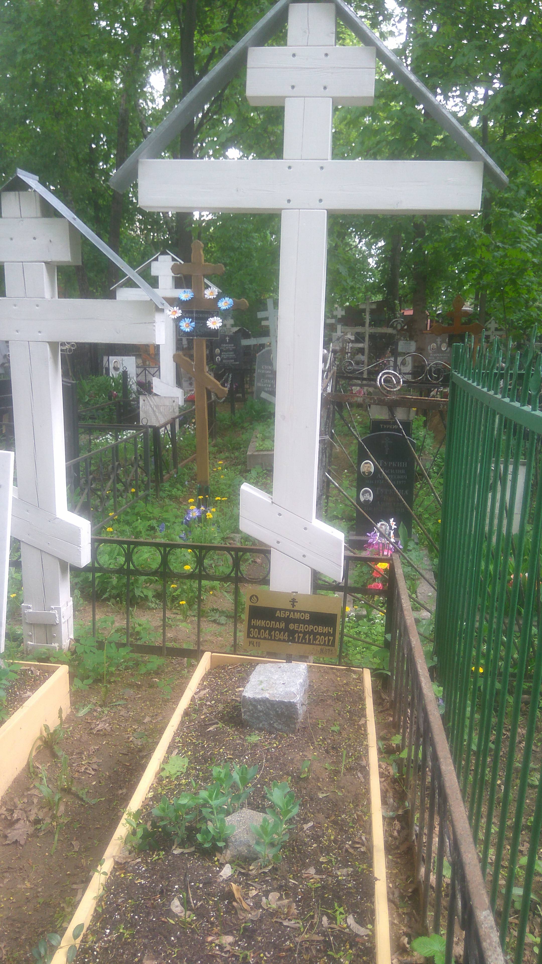 Абрамов Николай Федорович