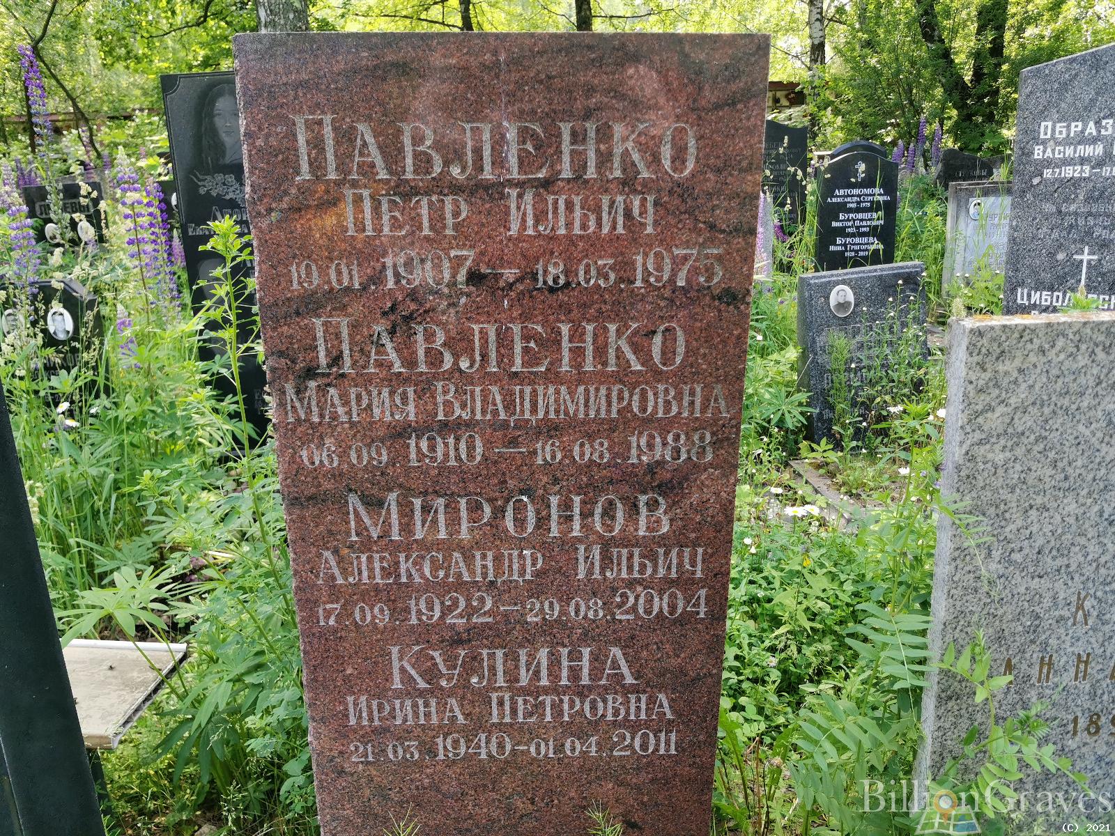 Кулина Ирина Петровна