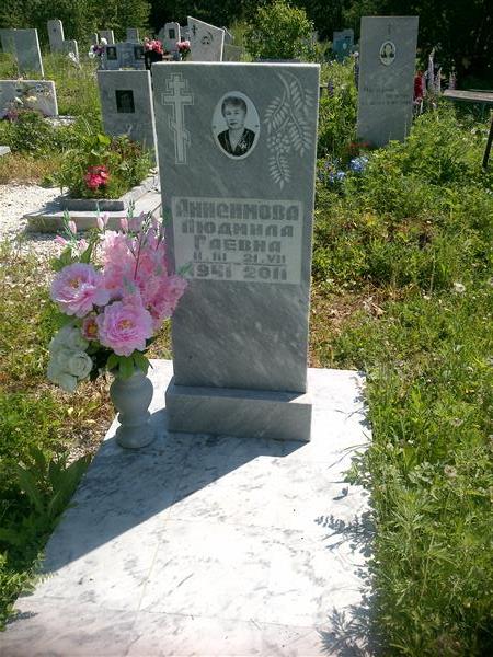 Анисимова Людмила Гаевна