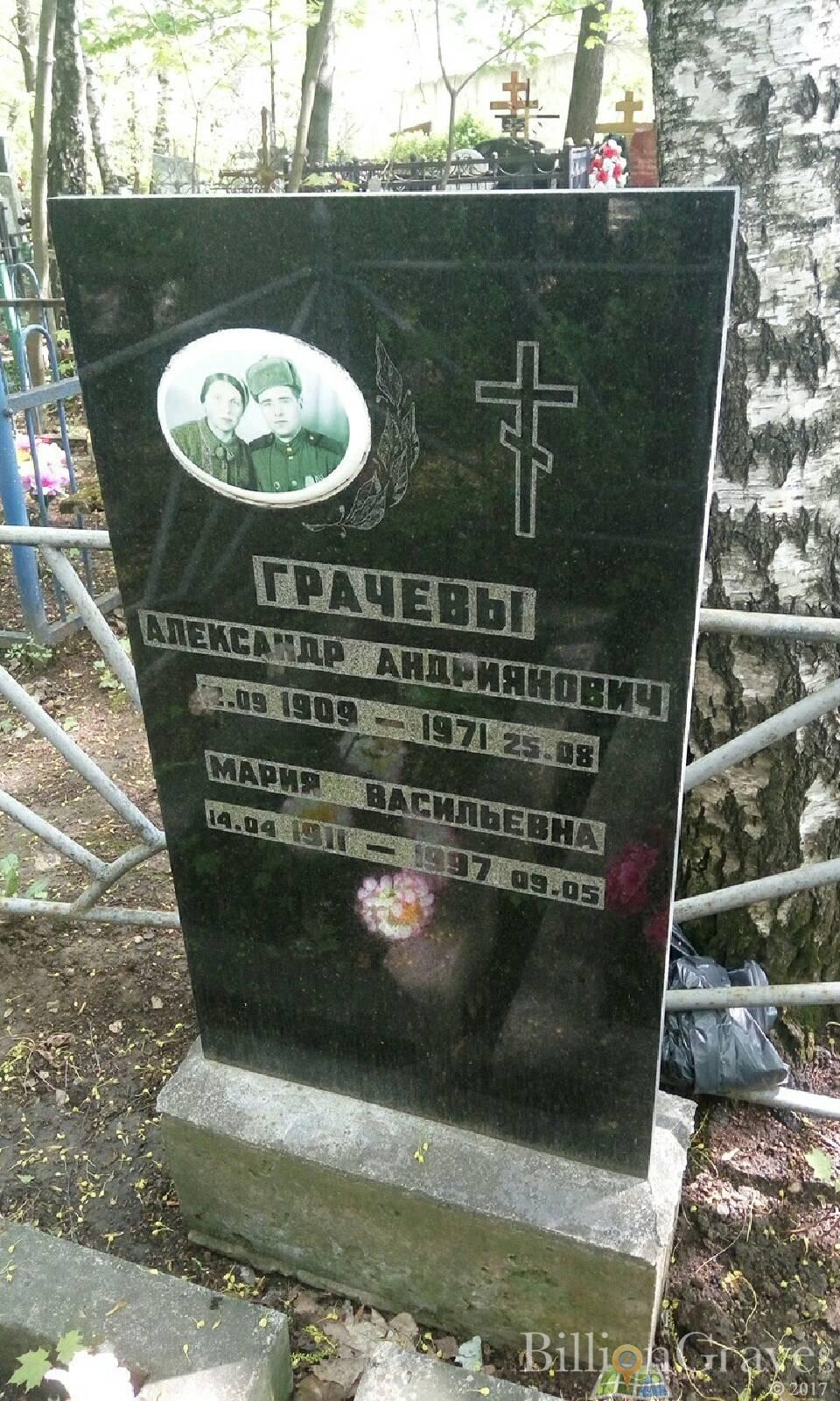 Грачёва Мария Васильевна